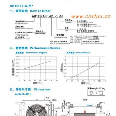 油冷却器,量产,AH1417T-CA2,严格工艺和检测,源于匡信COXIN品质