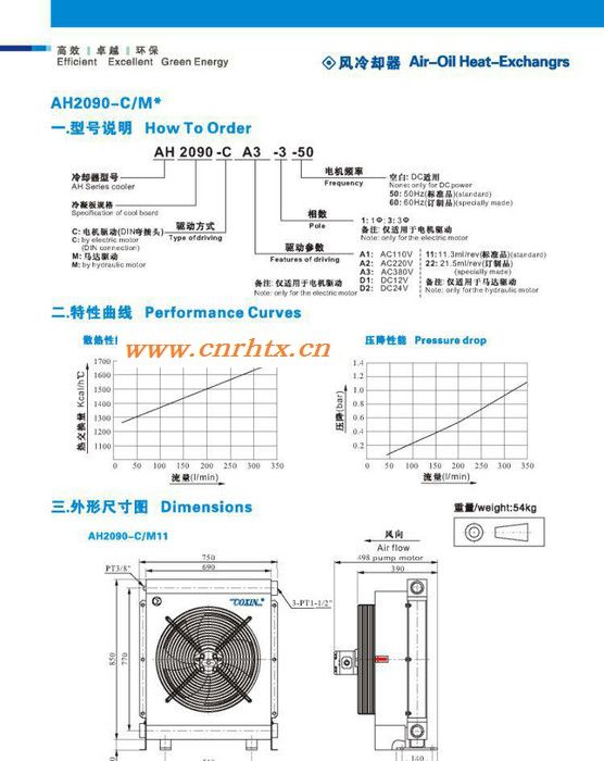 液压马达驱动的油冷机,量产,AH2090-M1,严格工艺检测,铸就品质