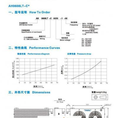 上海油冷却器,量产,AH0608LT-CA2,严格工艺和检测,源于匡信品质