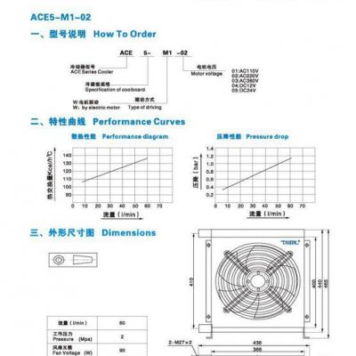 上海油冷却器,量产,ACE5-M1-02,严格工艺,完善检测,源于匡信品质