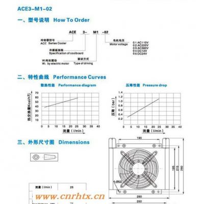 油冷却器,量产,ACE3-M1-02,严格工艺,完善检测,源于匡信COXIN品质