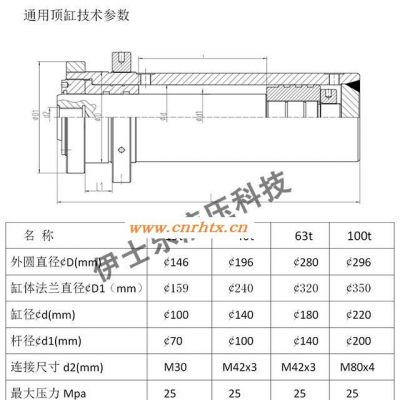 伊士乐立柱 立柱液压油缸 液压系统 液压油缸生产厂家 非标液压油缸