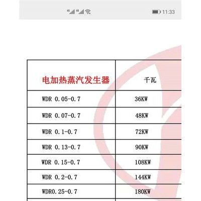 恒诺 电蒸汽发生器 导热油蒸汽发生器价格 河南导热油蒸汽发生器厂家 **，价格优惠