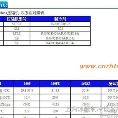 丹佛斯专用冷冻油 160PZ 【】