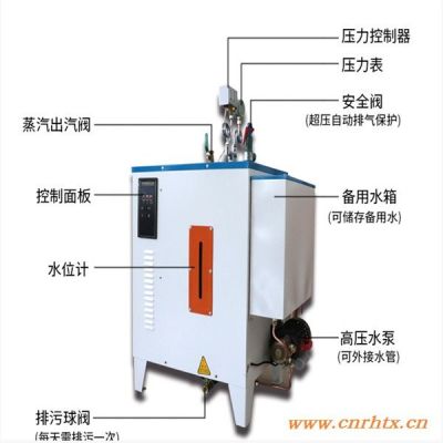 威海市电加热小型桥梁养护器-桥梁混凝土养护器