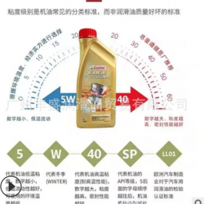 进口原装马来西亚嘉实.多极护5W40全合成汽油柴油发动机机油SN级